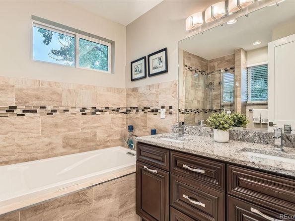 1916 S Elati Street, Denver CO 80223