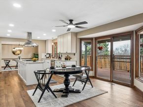 8114 S Zephyr Way, Littleton CO 80128