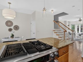 1123 N Elizabeth Street, Denver CO 80206