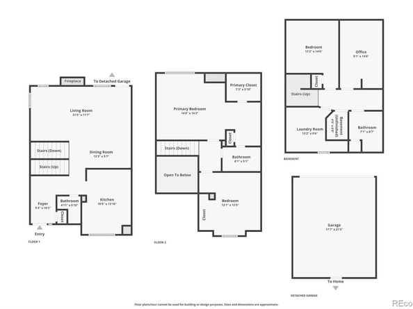 5264 S Jellison Street, Littleton CO 80123