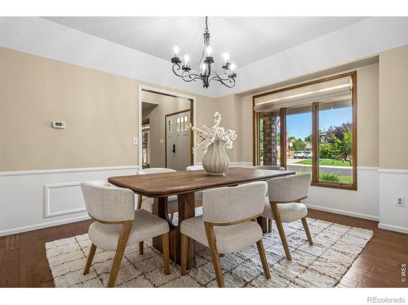 619 Crawford Circle, Longmont CO 80504