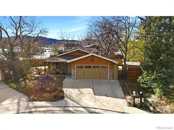 2865 Madera Court, Boulder CO 80301