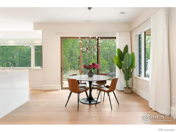 2158 Tamarack Avenue, Boulder CO 80304