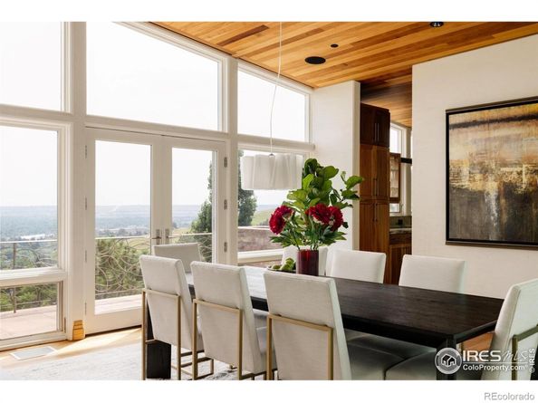 333 Bellevue Drive, Boulder CO 80302
