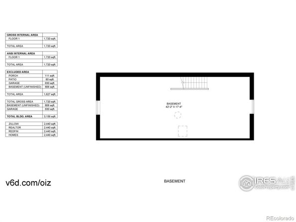 605 Saint Andrews Drive, Longmont CO 80504