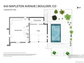643 Mapleton Avenue, Boulder CO 80304