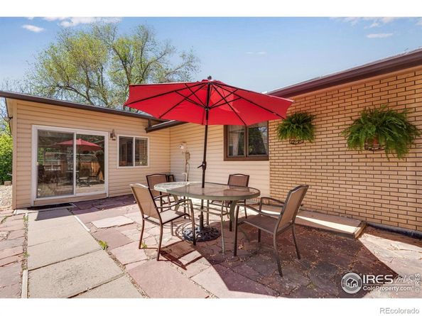 7240 Glacier View Road, Longmont CO 80503