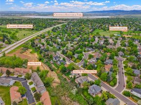 8107 W Morraine Drive, Littleton CO 80128