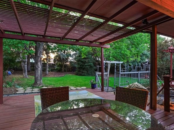 2863 S Uinta Street, Denver CO 80231