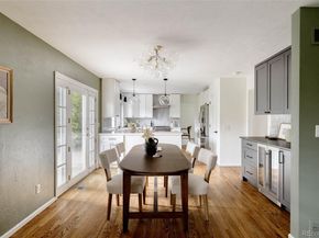 6335 S Geneva Circle, Englewood CO 80111