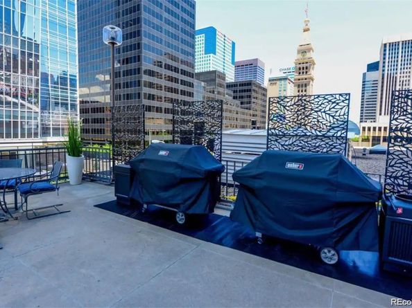 1020 15th Street 3D, Denver CO 80202