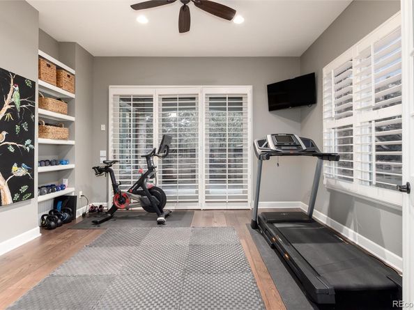 7175 S Polo Ridge Drive, Littleton CO 80128