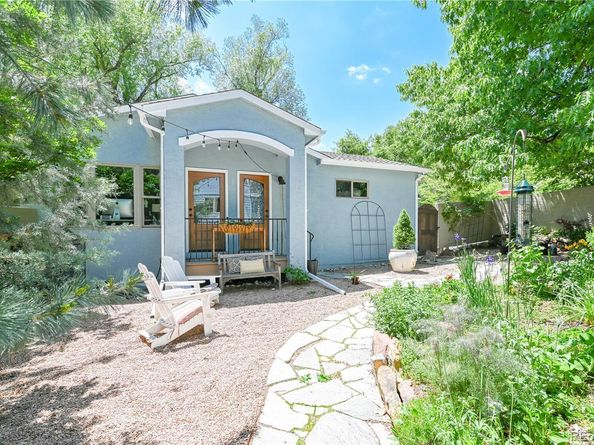 1502 Columbine Avenue, Boulder CO 80302