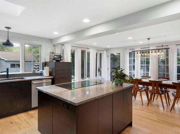1502 Columbine Avenue, Boulder CO 80302