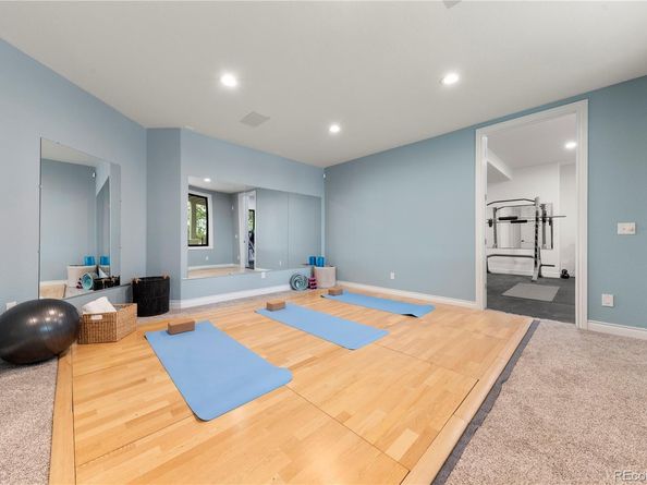 6533 W Prentice Avenue, Littleton CO 80123
