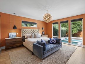 3014 S Ash Street, Denver CO 80222
