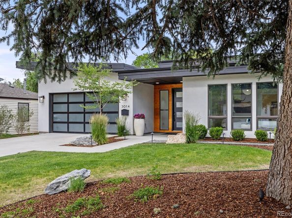 3014 S Ash Street, Denver CO 80222