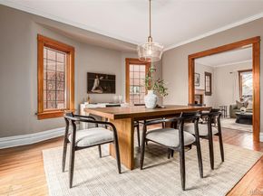 178 S Corona Street, Denver CO 80209