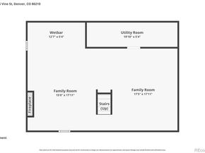 3095 S Vine Street, Denver CO 80210
