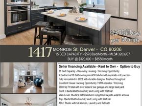 1417 Monroe Street, Denver CO 80206