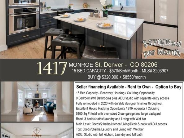 1417 Monroe Street, Denver CO 80206