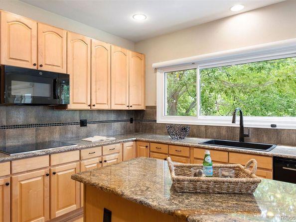 5559 S Helena Street, Centennial CO 80015
