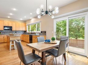 5559 S Helena Street, Centennial CO 80015