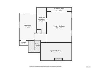 10210 W Alamo Place, Littleton CO 80127