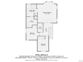 5852 S Gray Street, Littleton CO 80123