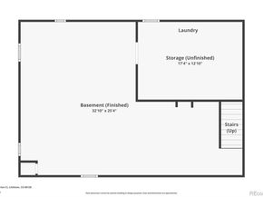 6951 S Harlan Court, Littleton CO 80128