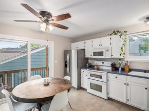 5645 S Zang Street, Littleton CO 80127