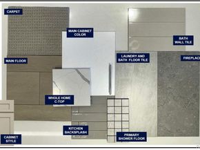 968 Promenade Drive, Superior CO 80027