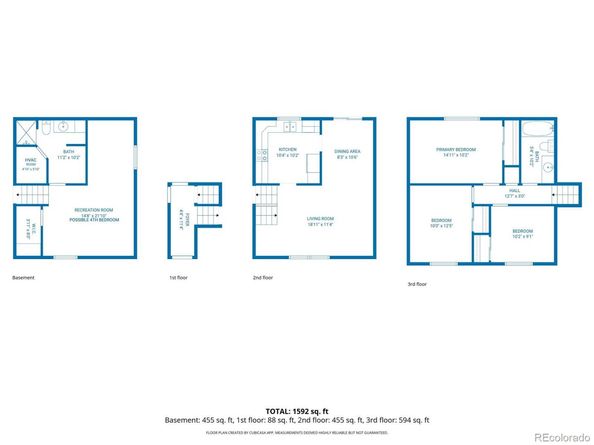 5002 S Garland Street, Denver CO 80123