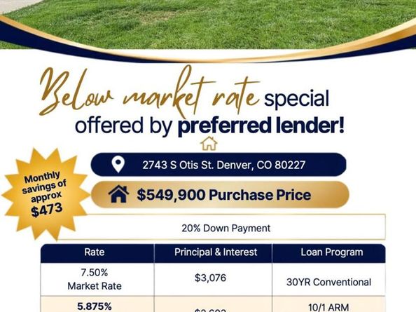 2743 S Otis Street, Denver CO 80227