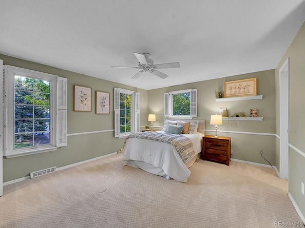 7059 S Columbine Way, Centennial CO 80122