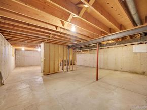 7059 S Columbine Way, Centennial CO 80122