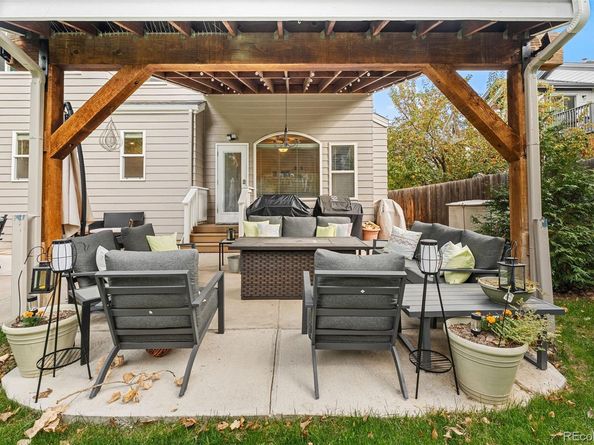 19054 E Belleview Place, Centennial CO 80015