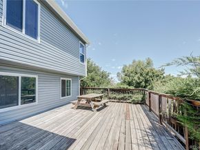 18466 E Crestline Circle, Aurora CO 80015
