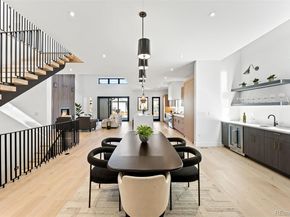 4645 Highline Place, Denver CO 80222