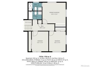 6844 Balsam Street, Arvada CO 80004