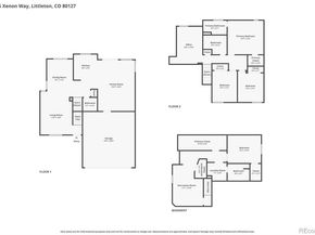 5544 S Xenon Way, Littleton CO 80127