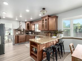 17954 E Progress Place, Centennial CO 80015