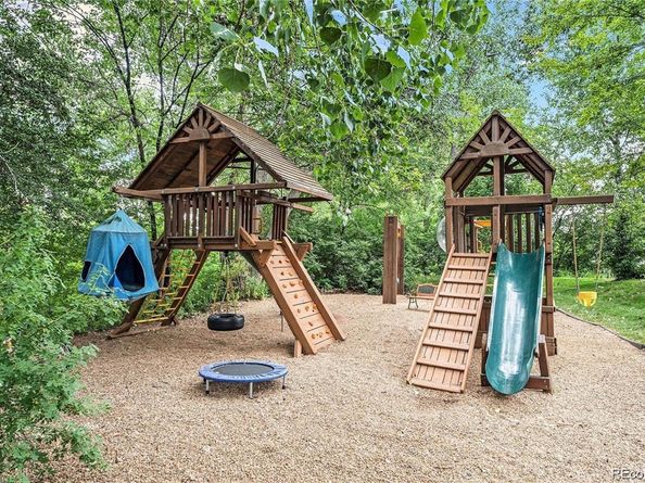 1003 Cottonwood Circle, Golden CO 80401