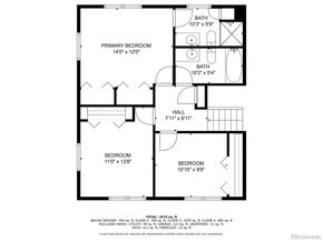 6936 S Ogden Court, Littleton CO 80122