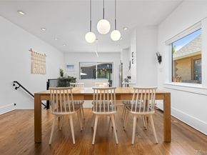 3538 N Gaylord Street, Denver CO 80205