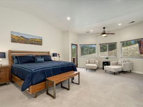 Undisclosed Address #5252901, Evergreen CO 80439