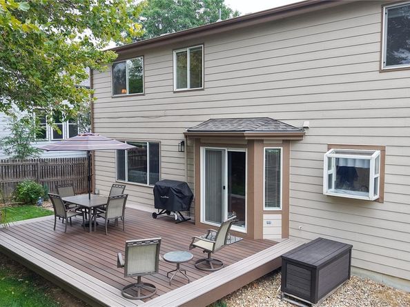 712 Pendleton Avenue, Longmont CO 80504