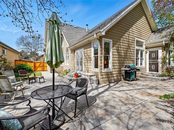 2252 S Yosemite Circle, Denver CO 80231
