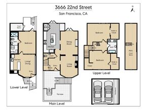 3666 22nd Street, San Francisco CA 94114