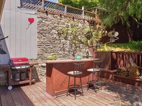 3666 22nd Street, San Francisco CA 94114